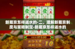 新葡京怎样返水的-二、理解新葡京制度与策略制定-新葡京怎样返水的